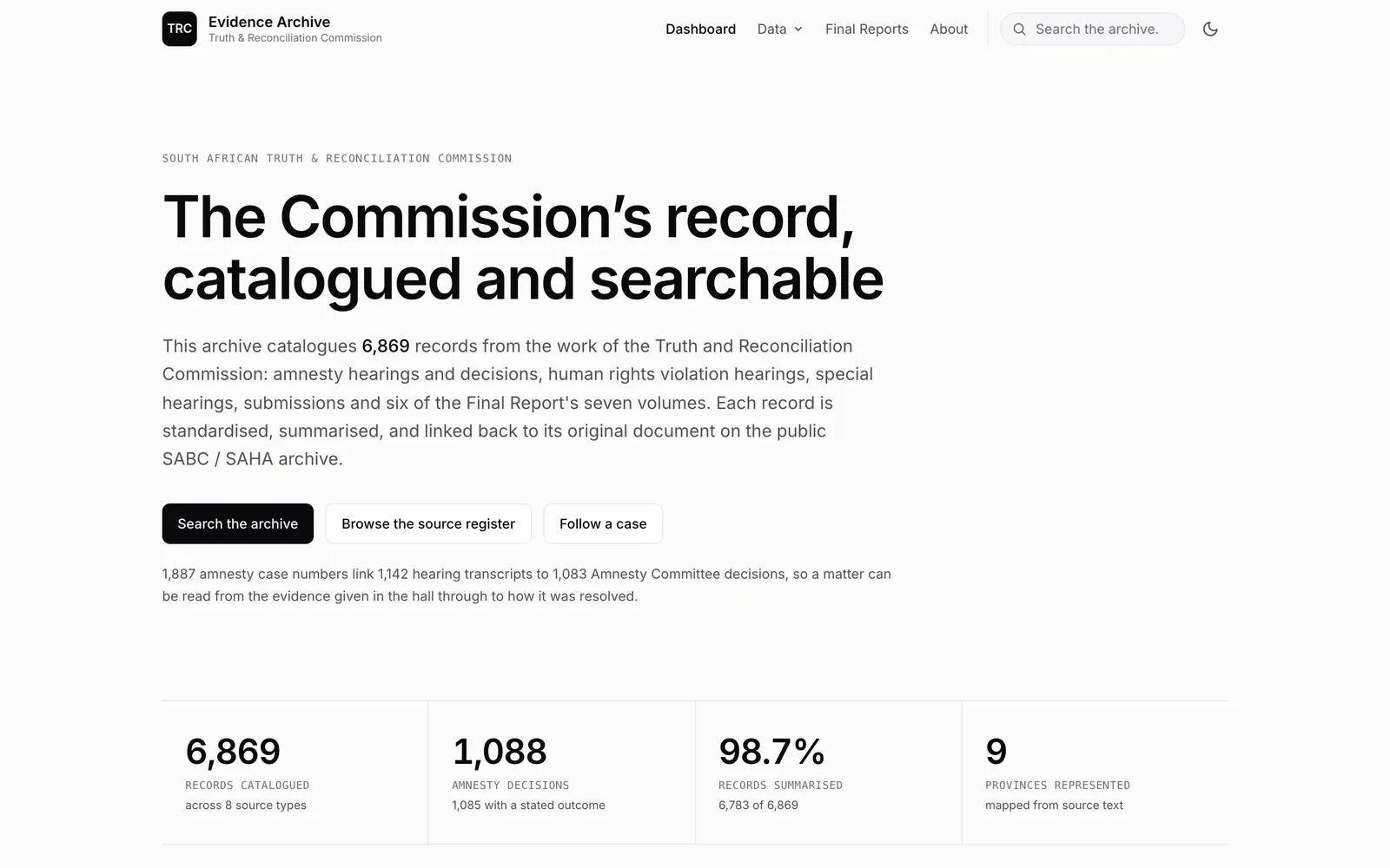The TRC Evidence Archive home page: 6,869 records catalogued across eight source types, with charts of records over time, by source type, by province and by amnesty outcome.