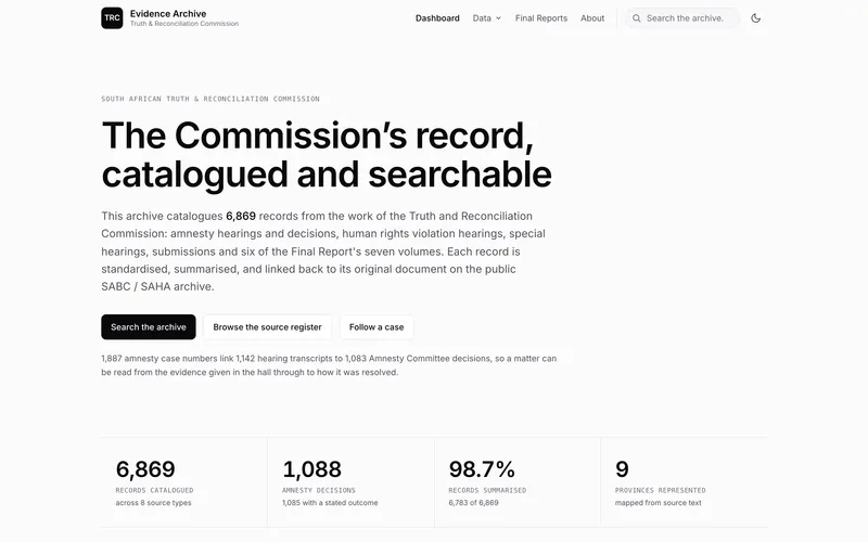 The TRC Evidence Archive home page: 6,869 records catalogued across eight source types, with charts of records over time, by source type, by province and by amnesty outcome.